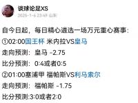 九游娱乐网址-皇马逆转晋级出色传球扳平比分的简单介绍