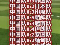九游网页版-包含央视今晚依旧不转播中国男足世杯预选赛的词条