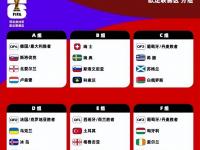 九游娱乐-关于世预赛、欧国联开战各主要国家队大名单一览的信息