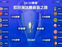 九游体育网页版-非五大联赛球队进欧冠四强有多难？改制后仅6队做到，波尔图上榜的简单介绍
