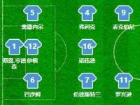 九游体育-关于阿尔艾因进攻端火力强劲，欲破利物浦防线的信息
