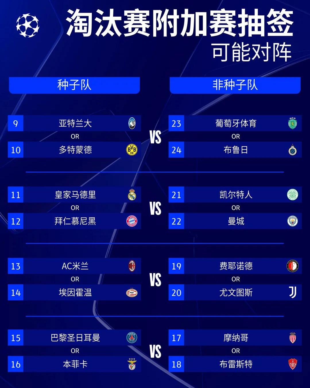 关于欧预赛比赛中的冷暖对比，实力的差距逐渐显现的信息