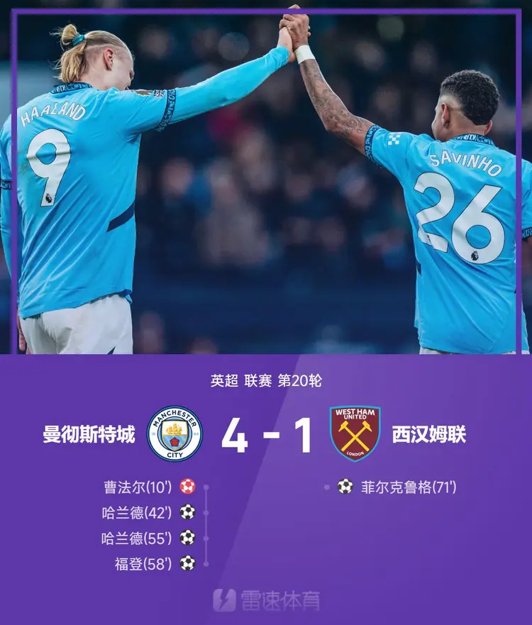 曼城主场击败阿斯顿维拉，领先优势扩大