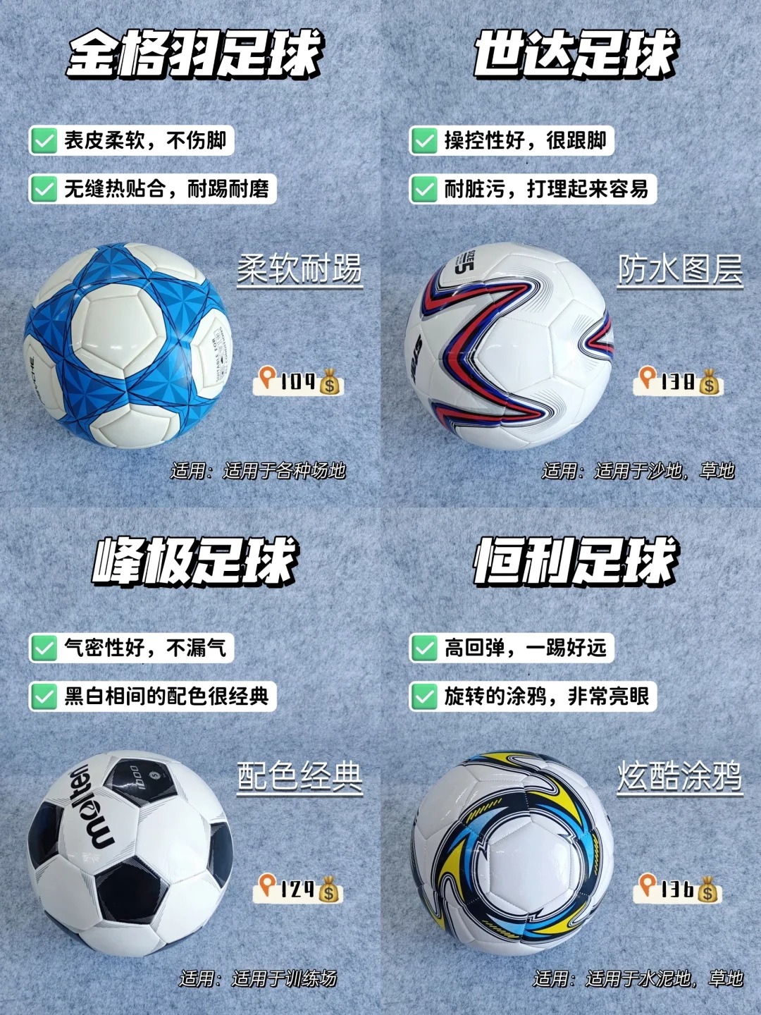 包含踢球不分胜负，球场上的风云变幻的词条