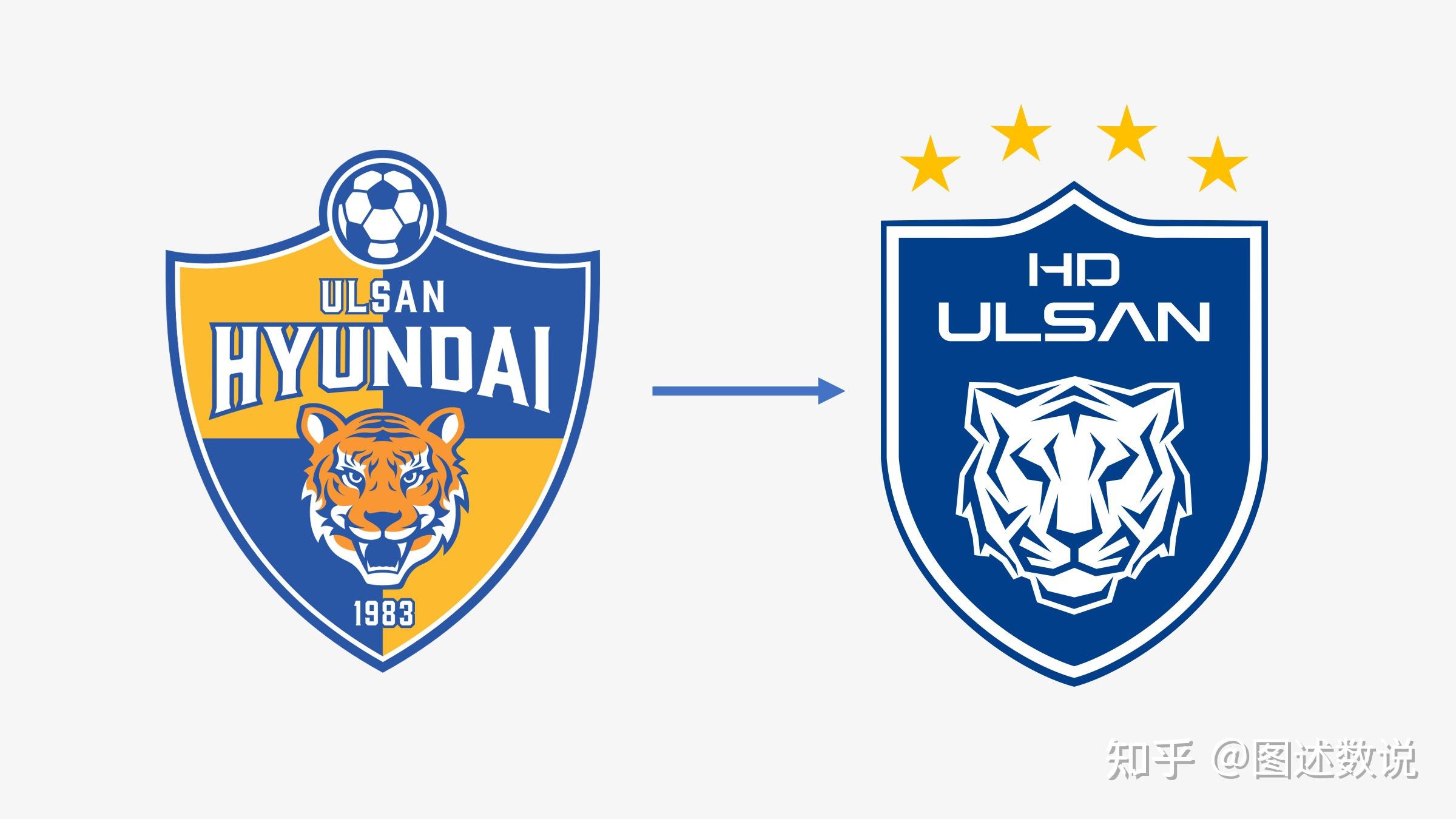 世俱杯最强防线球队盘点(世俱杯2021球队)