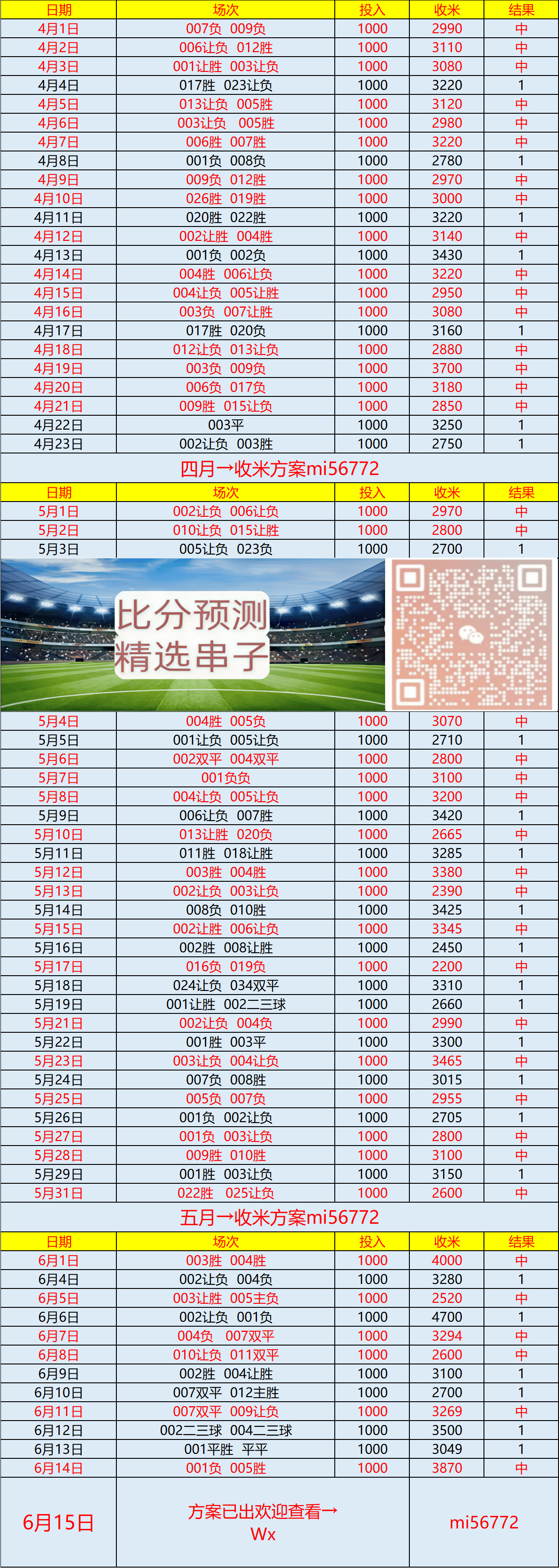 世俱杯最强防线球队盘点(世俱杯2021球队)