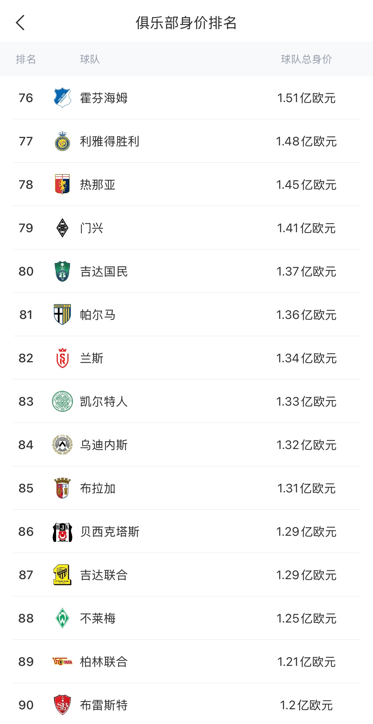 恩里克：博塔弗戈防守非常好，几乎超过我们在联的简单介绍