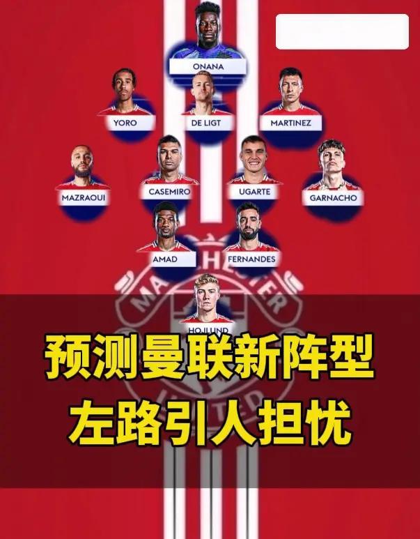 曼联传控战术优化，球队整体配合更顺畅
