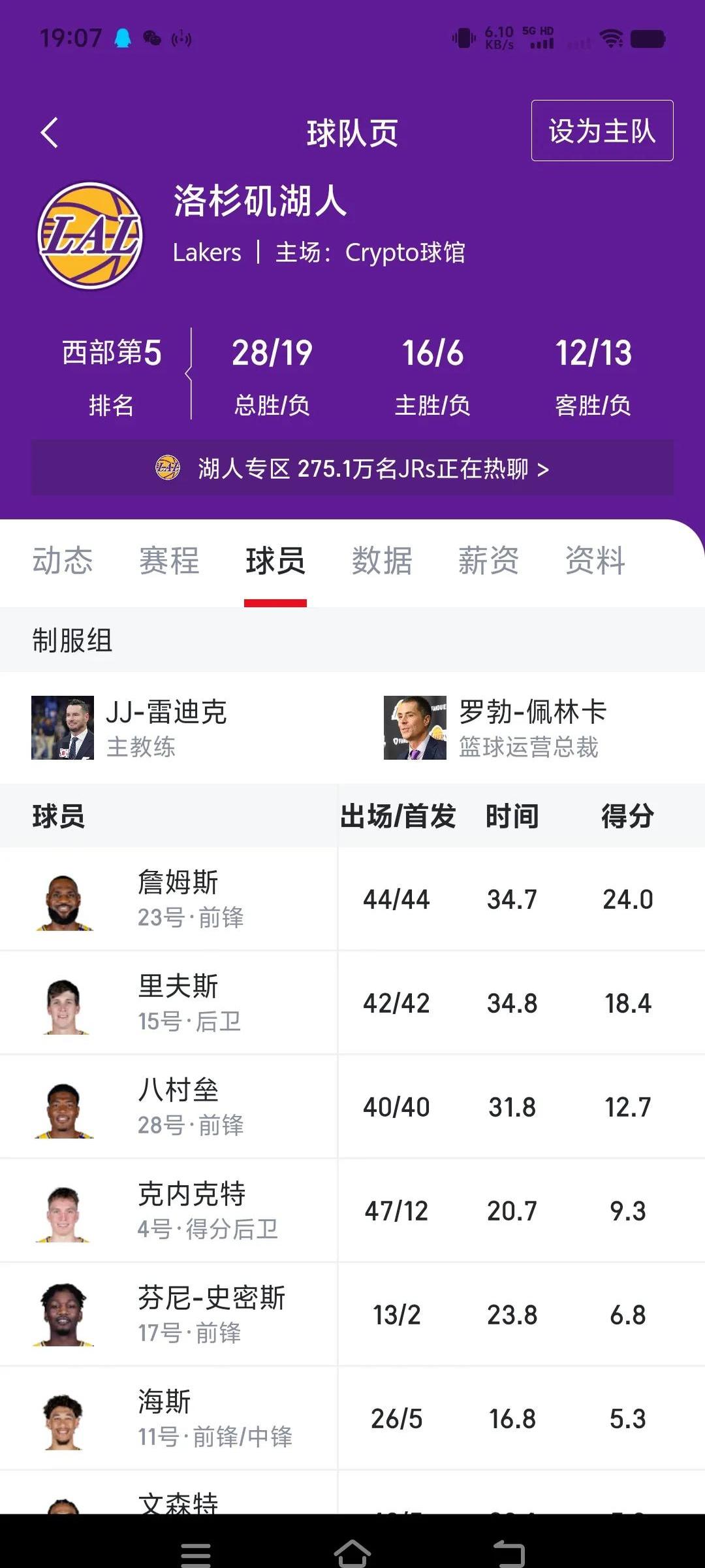 独行侠如何重返夺冠行列？奥尼尔：全员健康，AD保持统治力(独行侠退役球员)