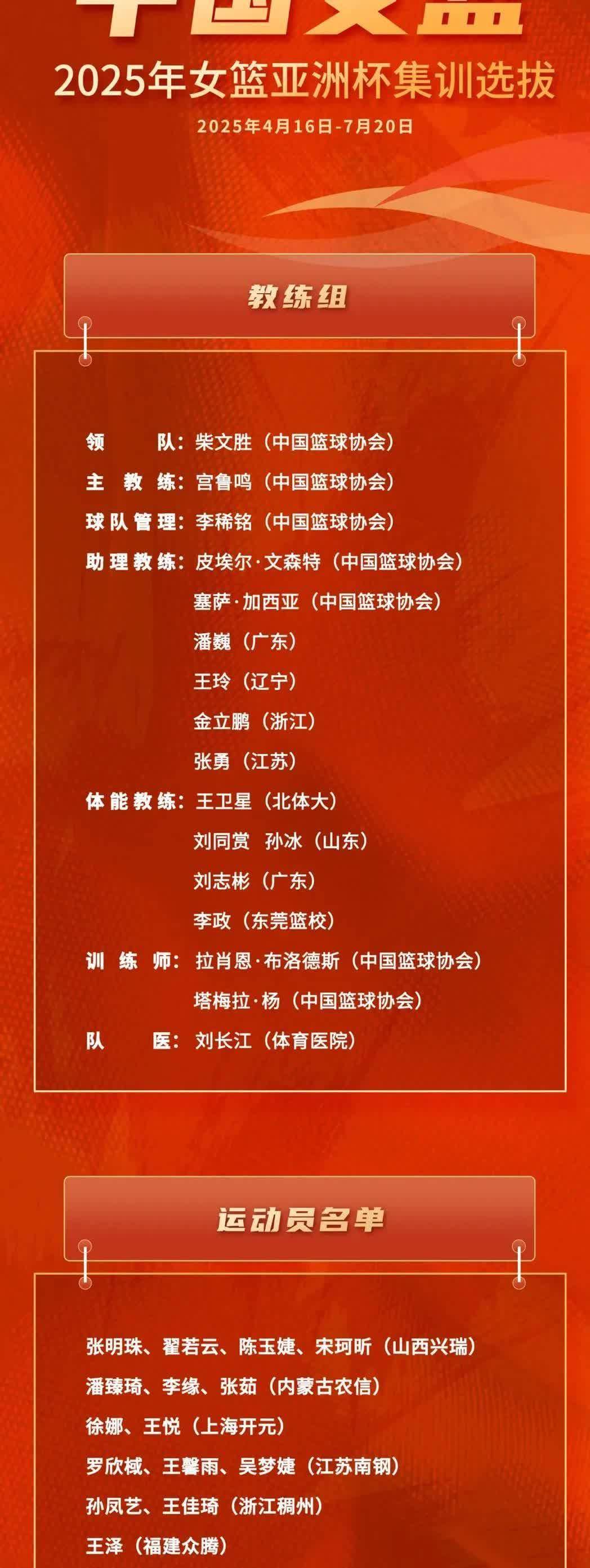 亚洲杯是小考算及格王思雨直言心有不甘杨力维表达遗憾的简单介绍