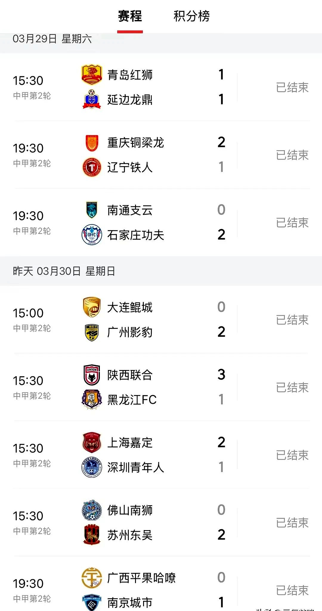 包含中甲最新积分榜，榜首2强辽宁铁人+铜梁龙优势扩大，土豪广州豹掉队，大连鲲城排名第7的词条