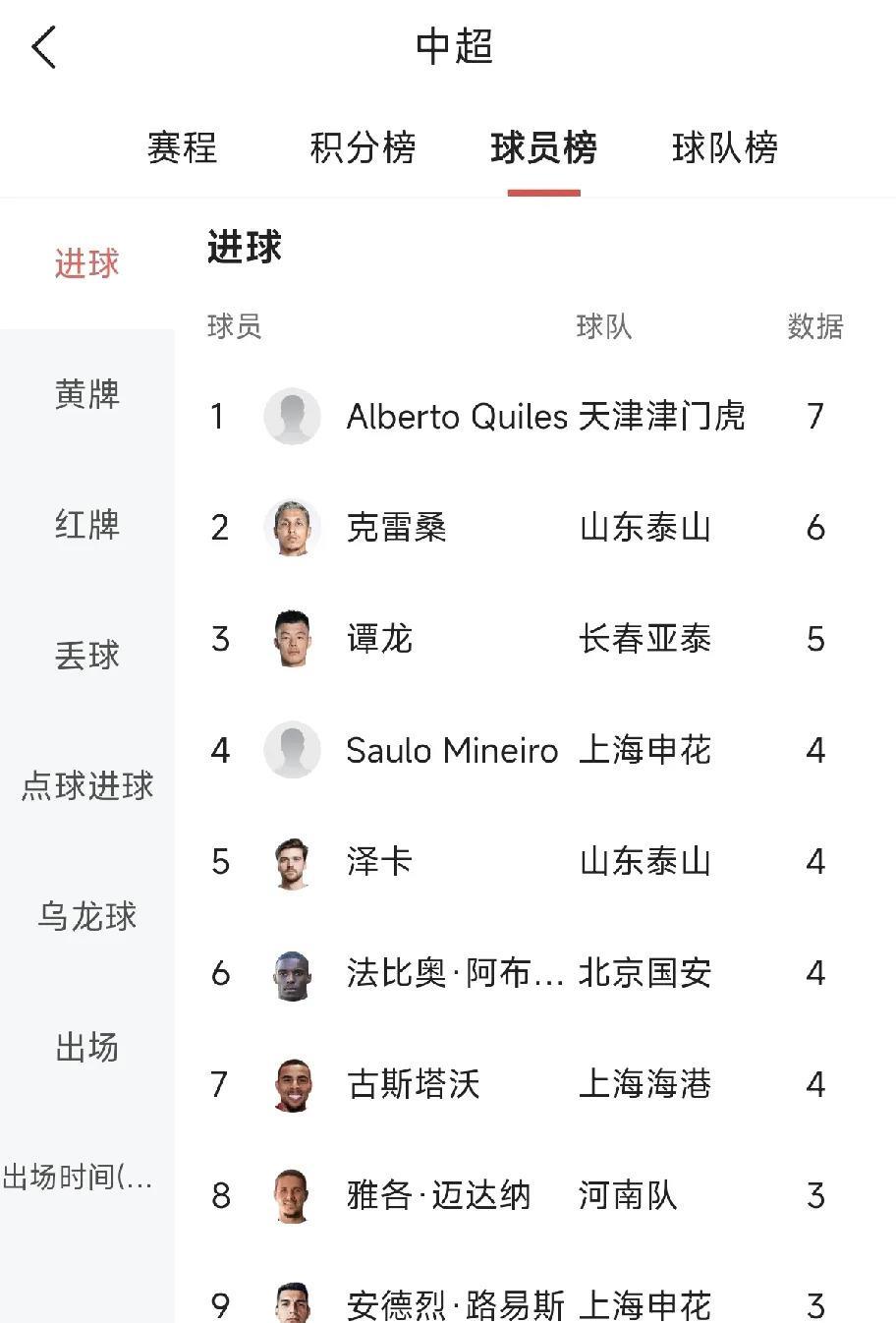 九游体育官网-亚足联票选世预赛未来之星11人候选：王钰栋入选！胡桑的简单介绍