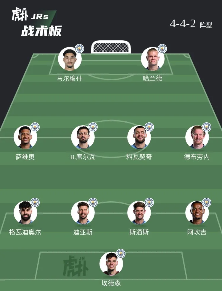 九游体育-各联赛最长连冠哪些队？曼城英超四连拜仁统治德甲法甲最强险降级的简单介绍