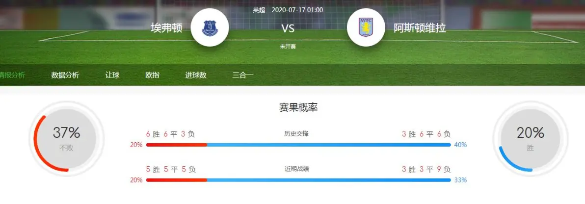 九游娱乐app-南安普顿逼平阿斯顿维拉，保级形势渐趋乐观(南安普顿09莱斯特城)